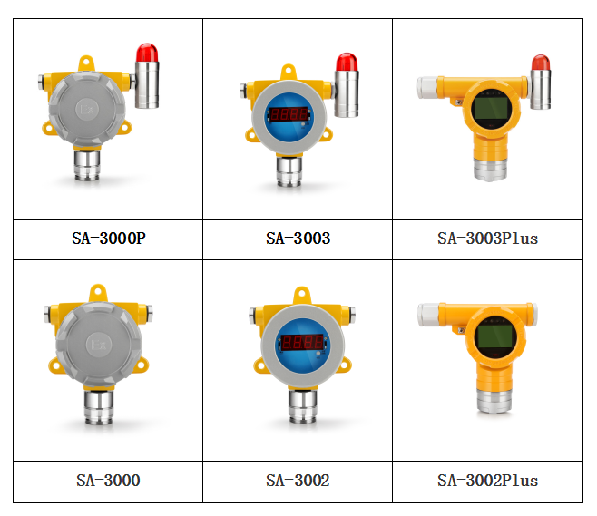 固定式檢測(cè)儀.png 固定式檢測(cè)儀.png
