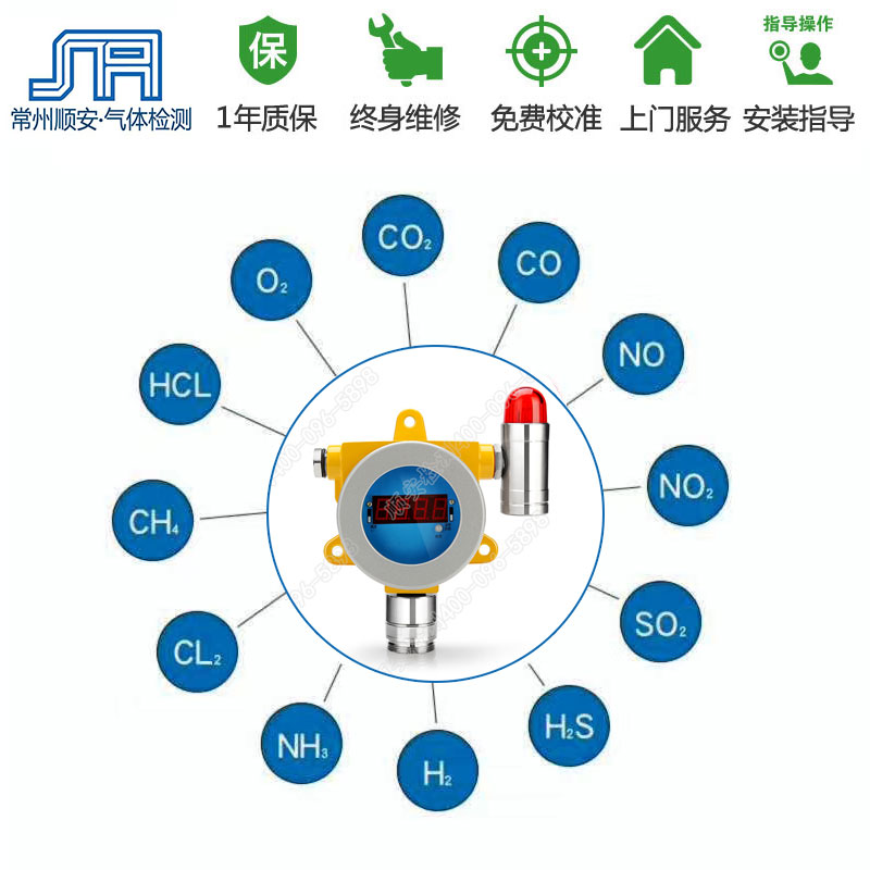 氣體檢測儀0630.jpg 氣體檢測儀0630.jpg